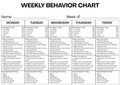 Weekly Behaviour Chart