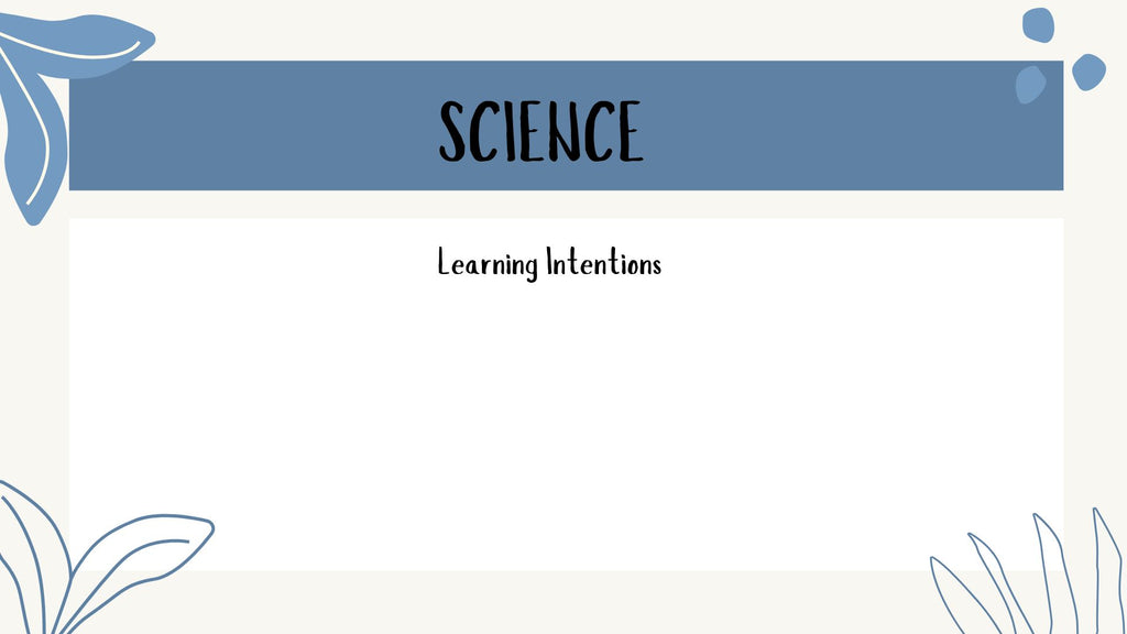 Classroom Display Templates Bundle | Student of the Week & Weekly Homework Posters
